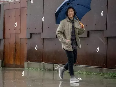 Rainy Day Style: How to Look Good While Staying Dry