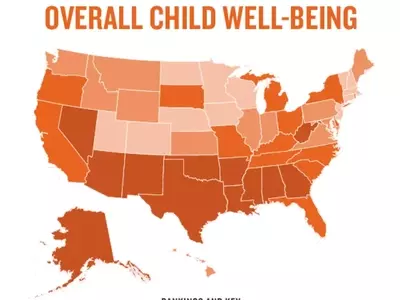 Florida's Decline in National Child Well-being Rankings
