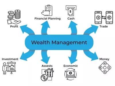 Unlock Your Financial Legacy: Insider Secrets to Masterful Wealth Management