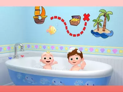 Enhancing Children's Learning and Routine with CoComelon Videos