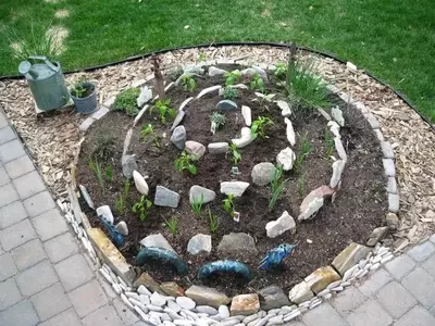 Crea Tu Propio Oasis Urbano: Una Guía Completa para el Huerto en Espiral