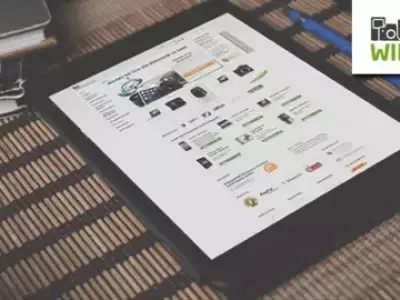 From Old iPhones to Fresh Starts: Why Wirkaufens is Your Upgrade Companion