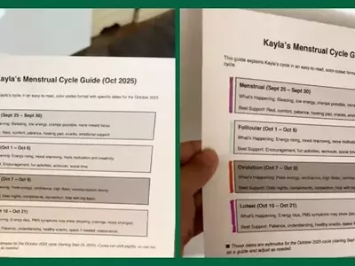 Woman Creates AI-Powered Guide for Partner to Understand Menstrual Cycle