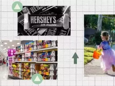 The Rising Cost of Halloween Candy: Why Chocolate is Taking a Backseat This Year