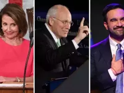 Political Dynamics and the Enduring Government Shutdown: A Quiz Challenge