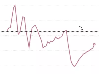 America's Escalating Housing Crisis: A Deep Dive into the Shortage and Potential Solutions