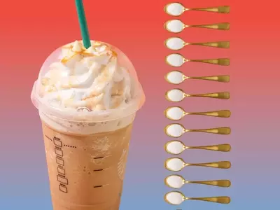 Understanding and Reducing Added Sugar in Your Diet