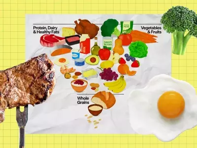 Rethinking the New Dietary Guidelines: A Critical Look at the Inverted Food Pyramid