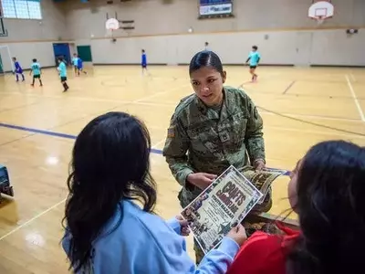 National Guard Recruitment Leverages Immigration Protection Amidst Crackdown