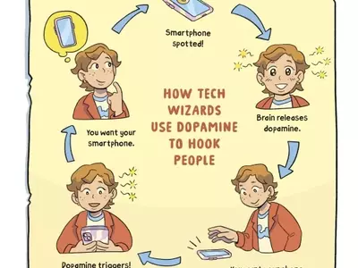 A Guide for Children on Phone-Free Activities from the Author of 'The Anxious Generation'