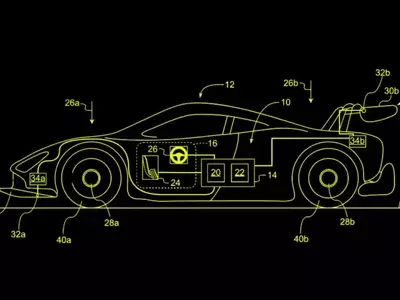 GM's Innovative Active Aero for Enhanced Drifting Control: A Deep Dive