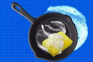 Kitchenware Cleanup: Handwashing Essentials