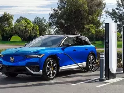 Navigating the Electric Vehicle Market: A Comprehensive Guide