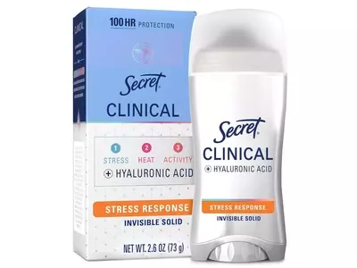 Secret Clinical Strength Antiperspirant: A Game-Changer for Women's Sweat and Odor Protection