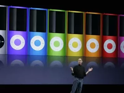 Apple's Half-Century Journey: From Startup Dreams to Tech Dominance