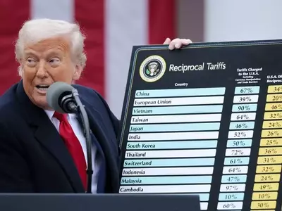 A Year of Trump's Tariffs: Economic Impact and Unintended Consequences