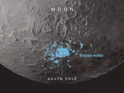 Artemis II: A New Era of Lunar Exploration