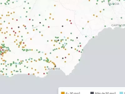 La crisis de nitratos en el agua potable de España: un riesgo para la salud pública