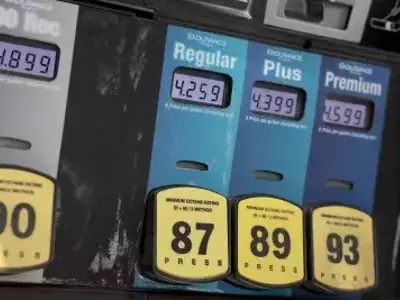 Inflation Surges Amidst Energy Price Spike