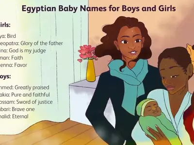 Unveiling the Legacy: Exploring Egyptian Baby Names