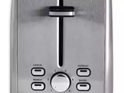 The Ultimate Guide to Choosing Your Ideal Toaster