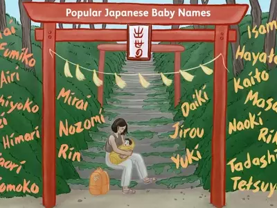 Popular Japanese Baby Names and Their Meanings