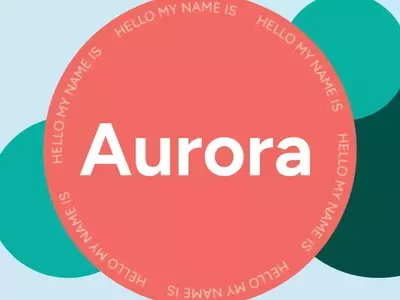 The Name Aurora: Origin, Meaning, and Popularity
