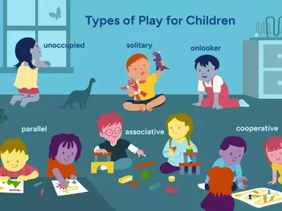 The Impact of Play on Child Development