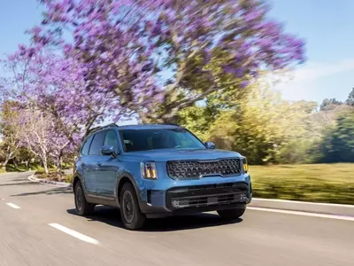 Kia Telluride Reliability: A Deep Dive into its Performance