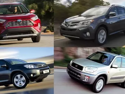 Identifying Reliable Toyota RAV4 Models: A Guide to Avoiding Problematic Years