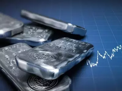 Silver Miners ETF (SLVR) Experiences Significant Drop, Highlighting Volatility of Leveraged Investments