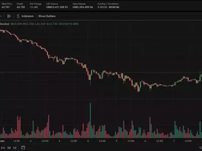 MicroStrategy Acquires $101M in Bitcoin Amid Market Volatility