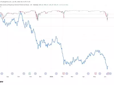 MicroStrategy's STRC Preferred Stock Fluctuates with Bitcoin Prices, Dividend Changes Approved