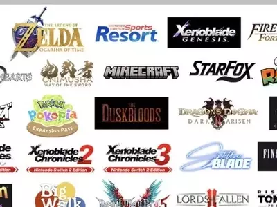 Nintendo Direct: A Comprehensive Overview of New and Upcoming Titles
