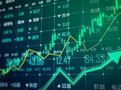 Overbought Signals in Key Material Sector Stocks