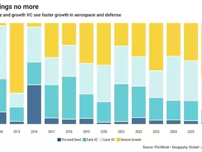 Private Equity's Ascent in Space: EQT's Strategic Acquisition of Exolaunch