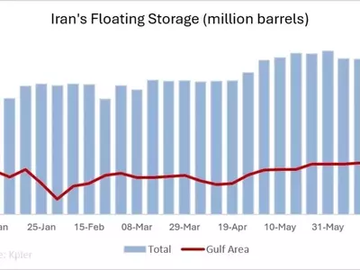 Iran's Critical Juncture: Why a Diplomatic Resolution is Imperative Amidst Oil Crisis