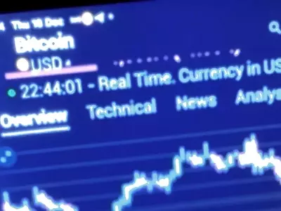 Bitcoin Price Stability Amidst Bear Cross Indicator