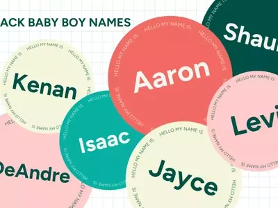 Exploring Popular Baby Boy Names with Black Cultural Roots