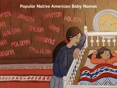 Exploring Native American Baby Names: A Guide to Gender-Neutral, Feminine, and Masculine Options