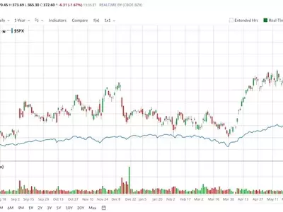 Broadcom and OpenAI's Jalapeño AI Chip: A Game-Changer for AVGO Stock