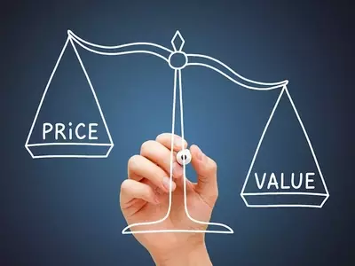 JPMorgan Chase: Assessing Investment Value Amidst Financial Strength and High Valuations