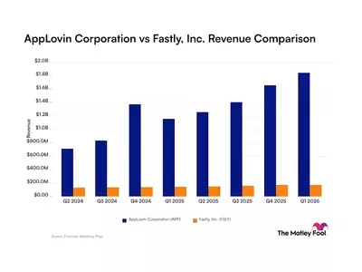 AppLovin Versus Fastly: Revenue Performance and Investor Outlook