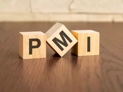 Market Sentiment: Unpacking the Correlation Between PMI and Retail Money Funds