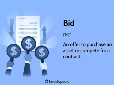 Understanding the Concept of Bidding in Financial Markets and Beyond