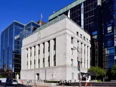 Bank of Canada: Holding Steady Amidst Economic Shifts