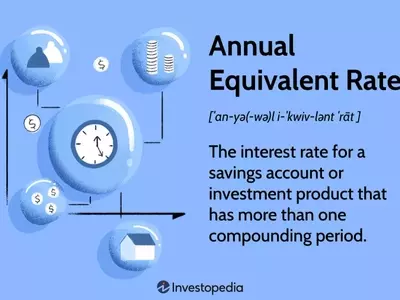 Understanding the Annual Equivalent Rate (AER)