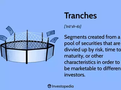 Understanding Tranches in Financial Markets
