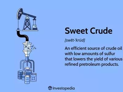 Understanding Sweet Crude Oil: Characteristics, Classification, and Market Significance