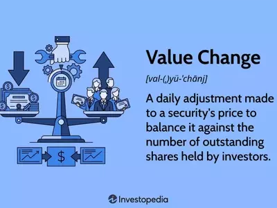 Understanding Stock Value Changes and Their Impact